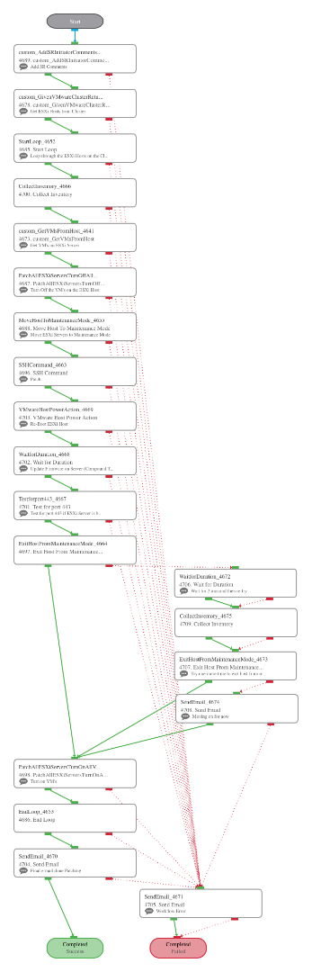 workflow_428 (4).png